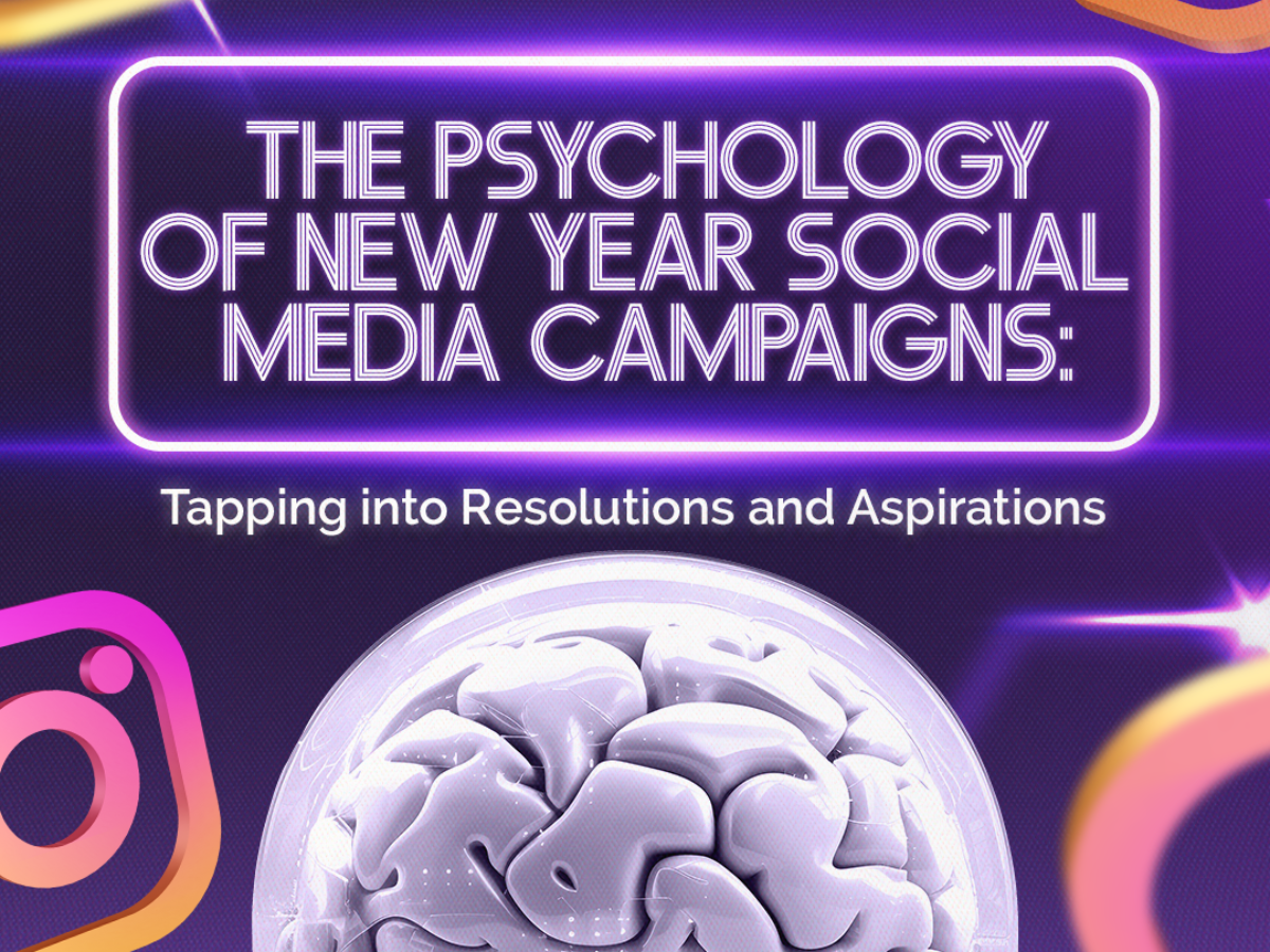 The Psychology of New Year Social Media Campaigns: Tapping into Resolutions and Aspirations